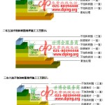 安岳不饱和树脂地坪，不饱和树脂防腐地坪,防腐蚀地坪施工厂家-缩略图2